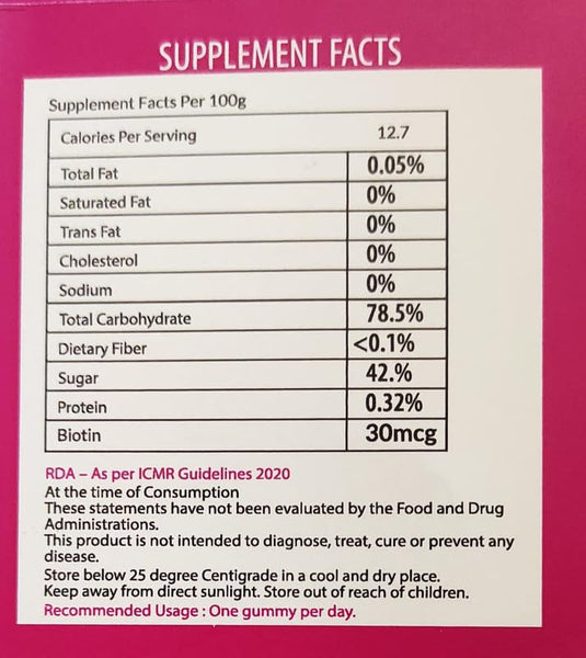 Me Wise Biotin Gummies (Guava)