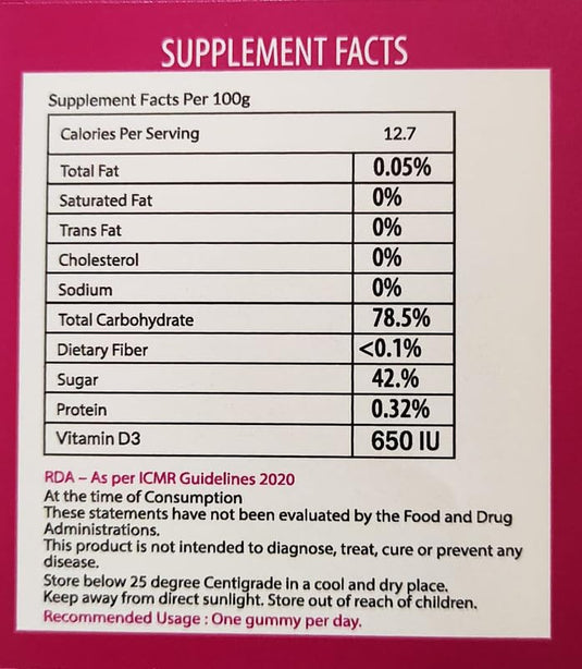 Me Wise Vitamin D3 Gummies (Blueberry)