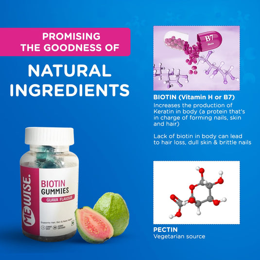 Me Wise Biotin Gummies (Guava)