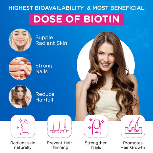 Me Wise Biotin Gummies (Guava)