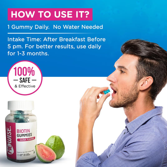 Me Wise Biotin Gummies (Guava)