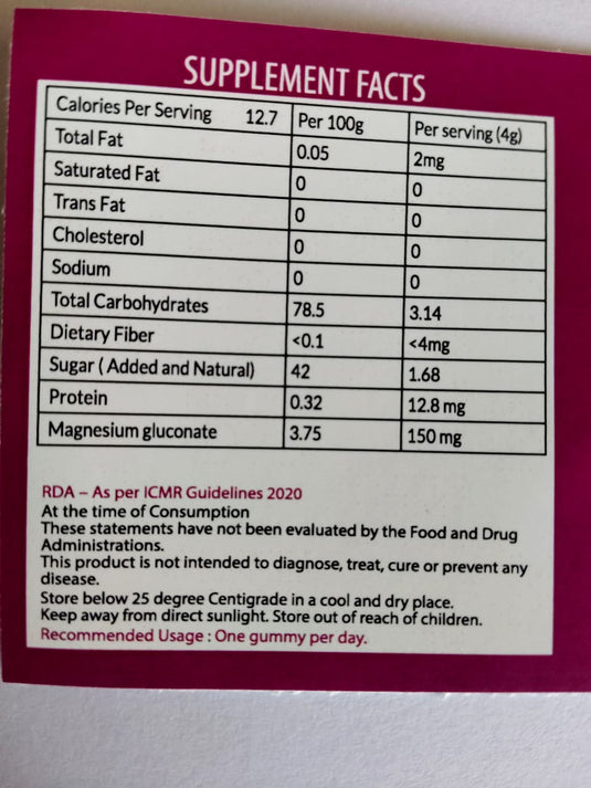 Meno Wise Calm Ease Gummies (Strawberry)